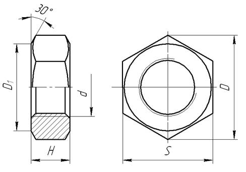 Сравнение. Гайки ГОСТ 5927—70 и ГОСТ 5915—70. Аналог DIN 934.