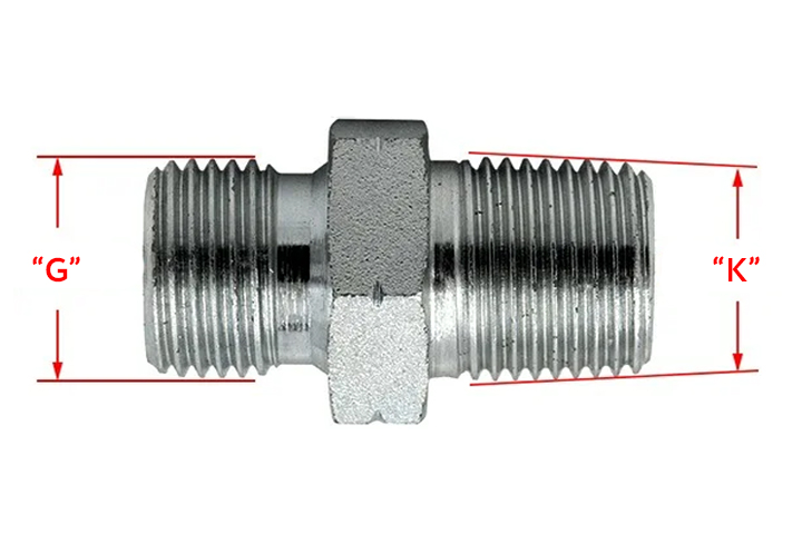 Дюймовая резьба