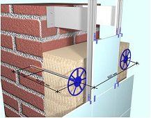 Дюбеля: конструкция, отличия, монтаж, ошибки при монтаже