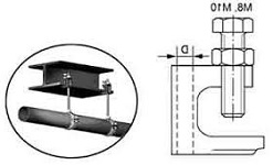 Применение монтажных струбцин в вентиляционных системах